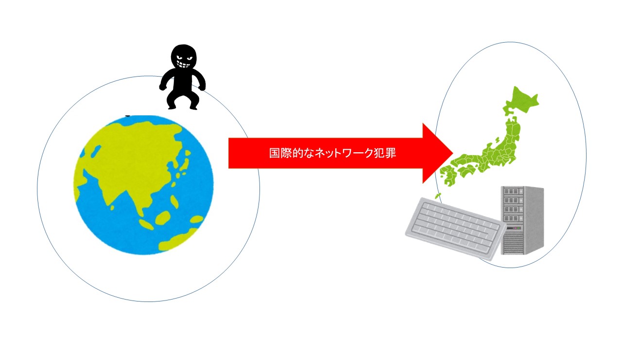 域外からの通信によるネットワーク上の犯罪と刑罰法規の適用について